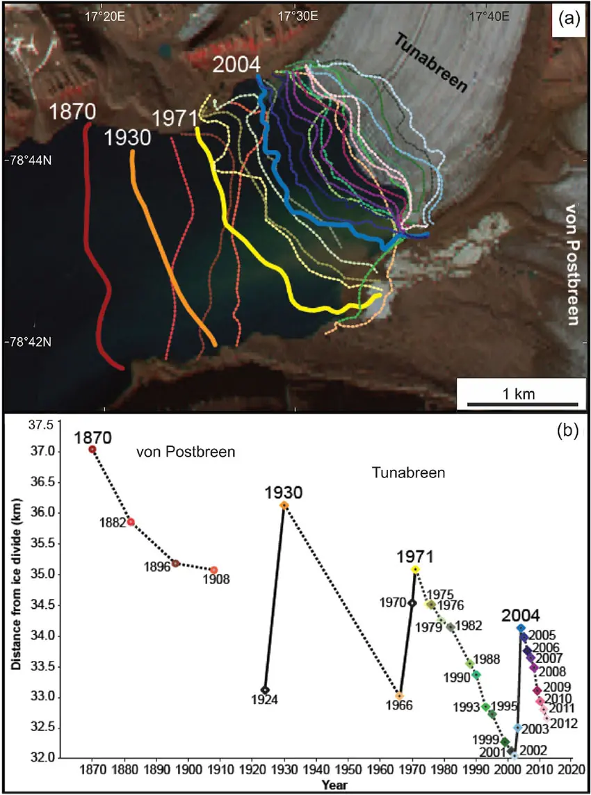 Tunabreen glacier fronts Map of Tunabreen glacier front over time