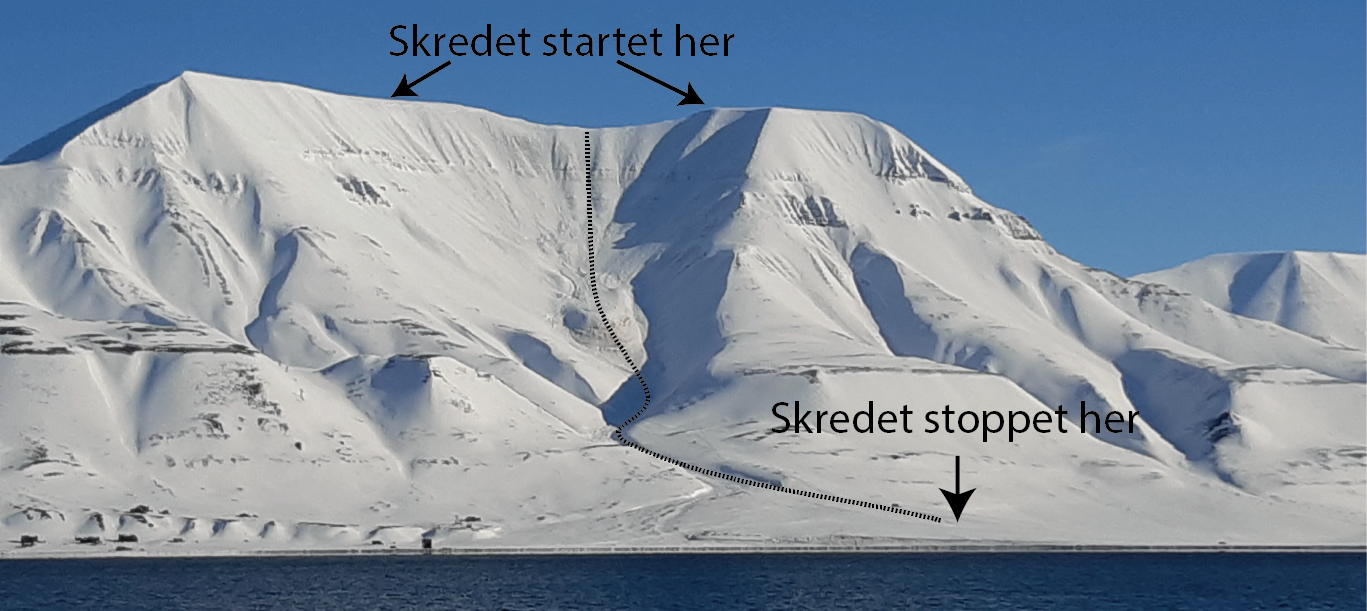hflength3 Avalanche from Hiorthfjellet April 2021